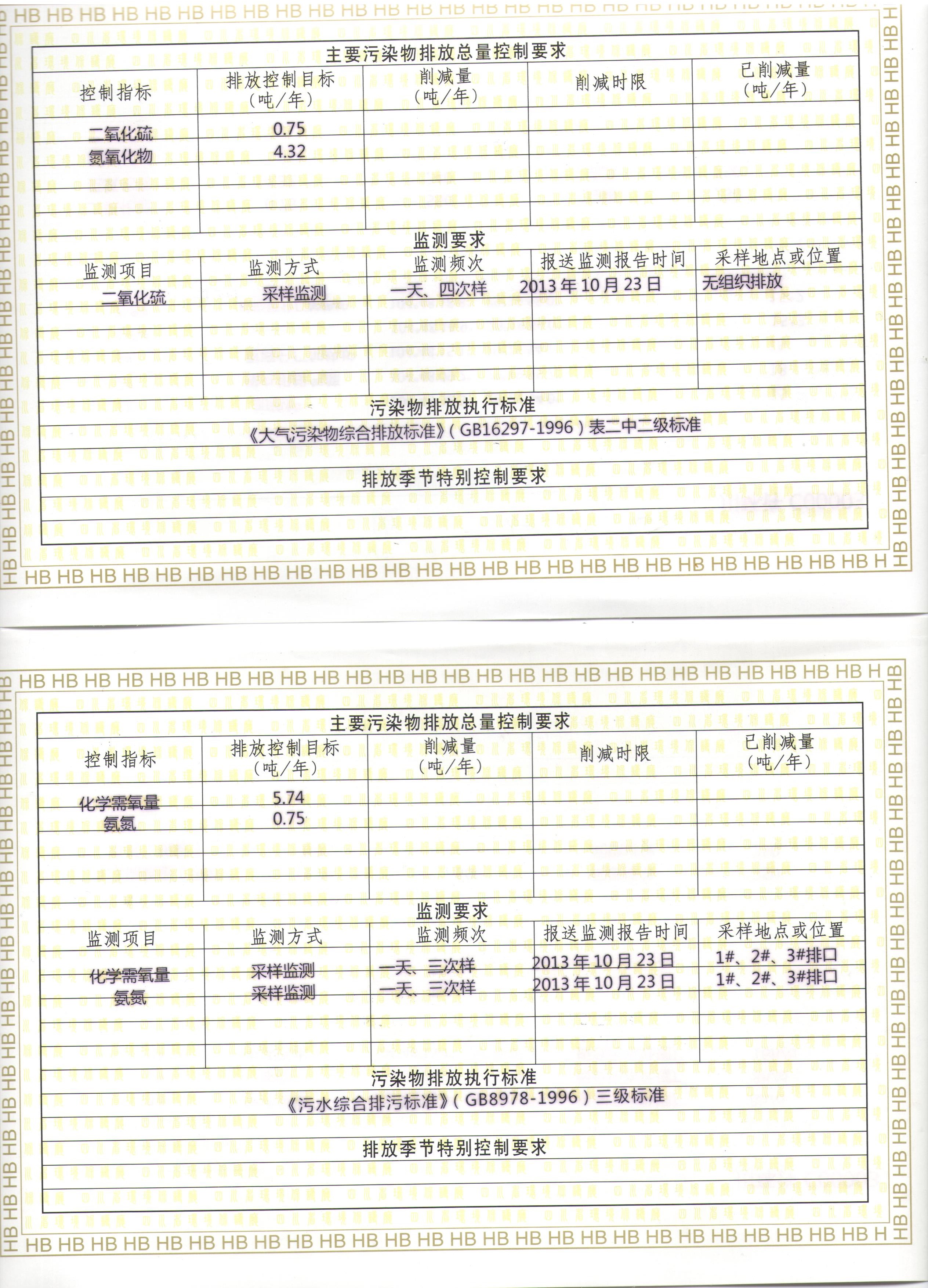 1543303170730206.jpg 排放污染許可證副本(股份公司)02.jpg