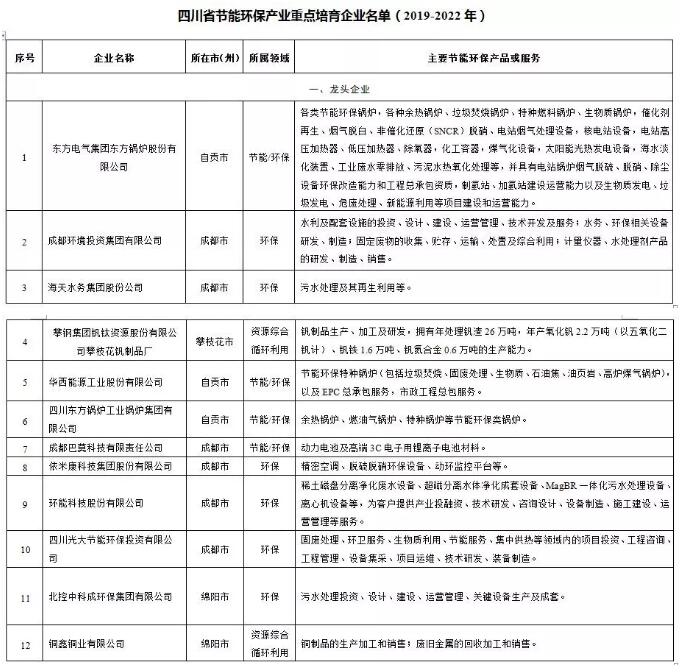 1571709534797378.jpg QQ截圖20191021094410.jpg