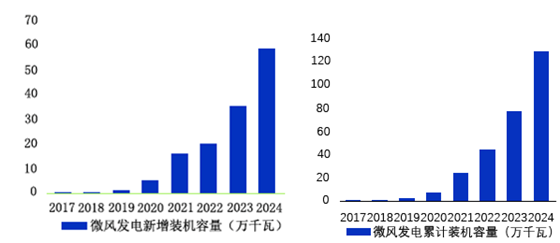 1756779826914038.png 1c5a0c7fea0404741d4746890e16a9ac.png